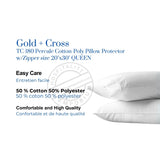 T180 Percale Cotton-Poly Pillow Protector w/Zipper size 20"x30" QUEEN color White 12/Pack